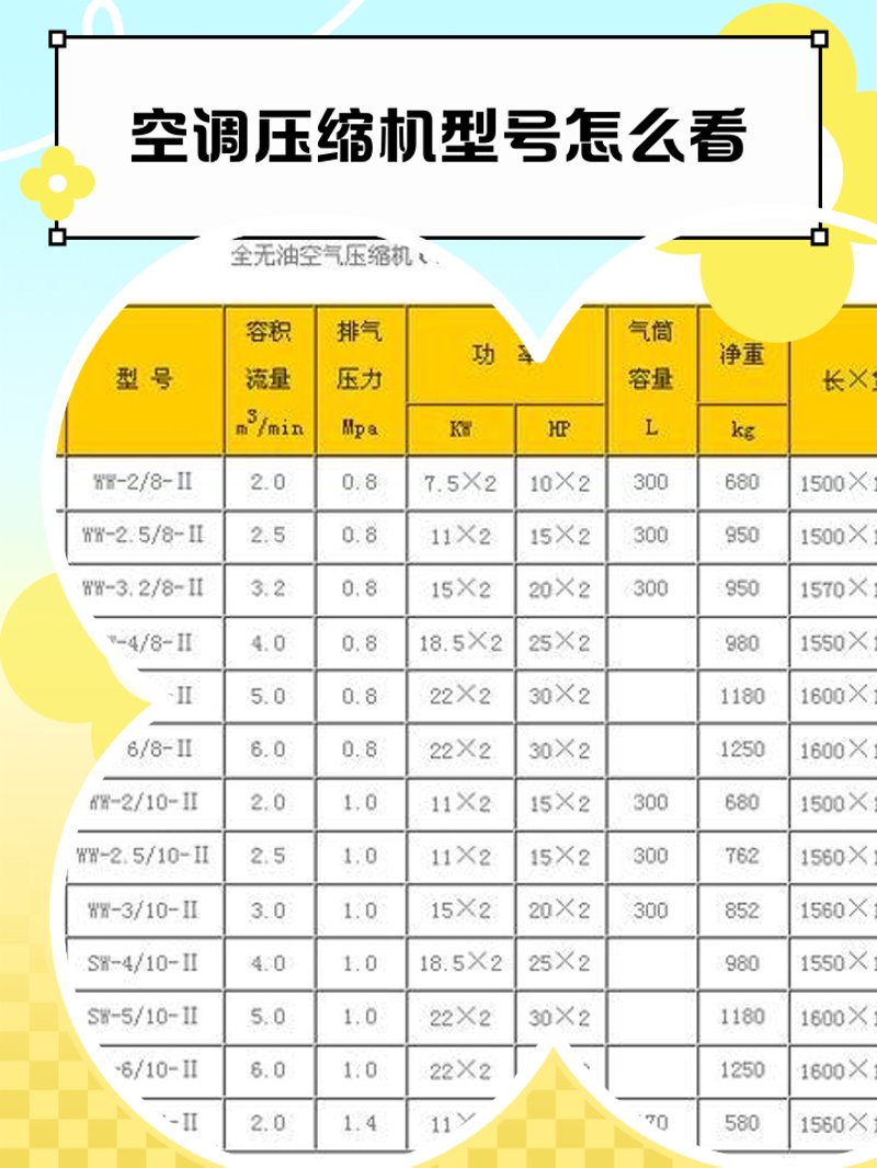 空调安装：让清凉无处不在